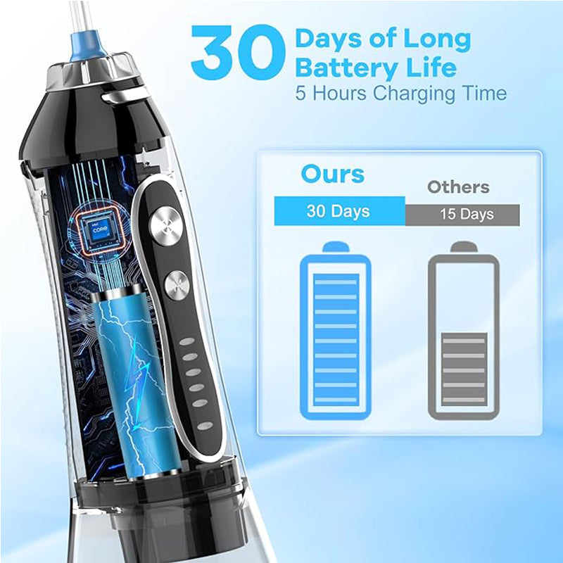 Portable Water Dental Flosser - 5-Mode Cordless Oral Irrigator - Black