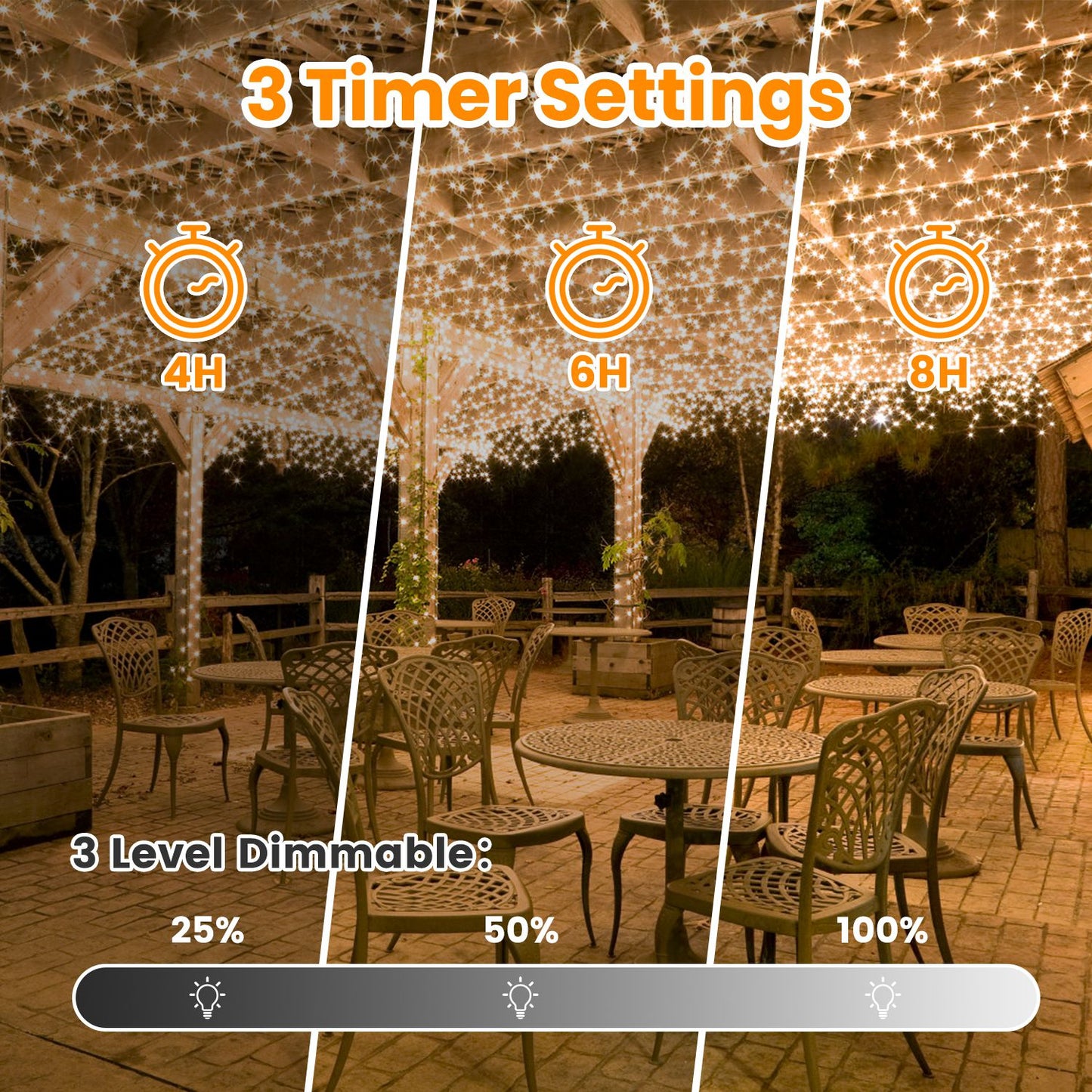 Solar Christmas Net Lights - 9.84x6.56ft, 192 LED, Dimmable