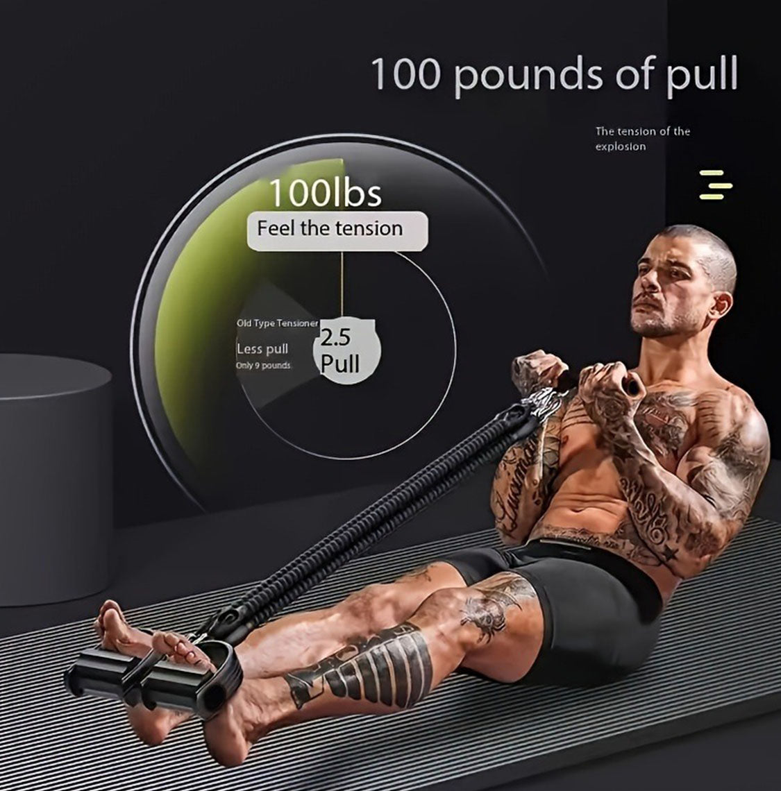 Adjustable Resistance Tension Bands Set with Foot Pedals & Handles