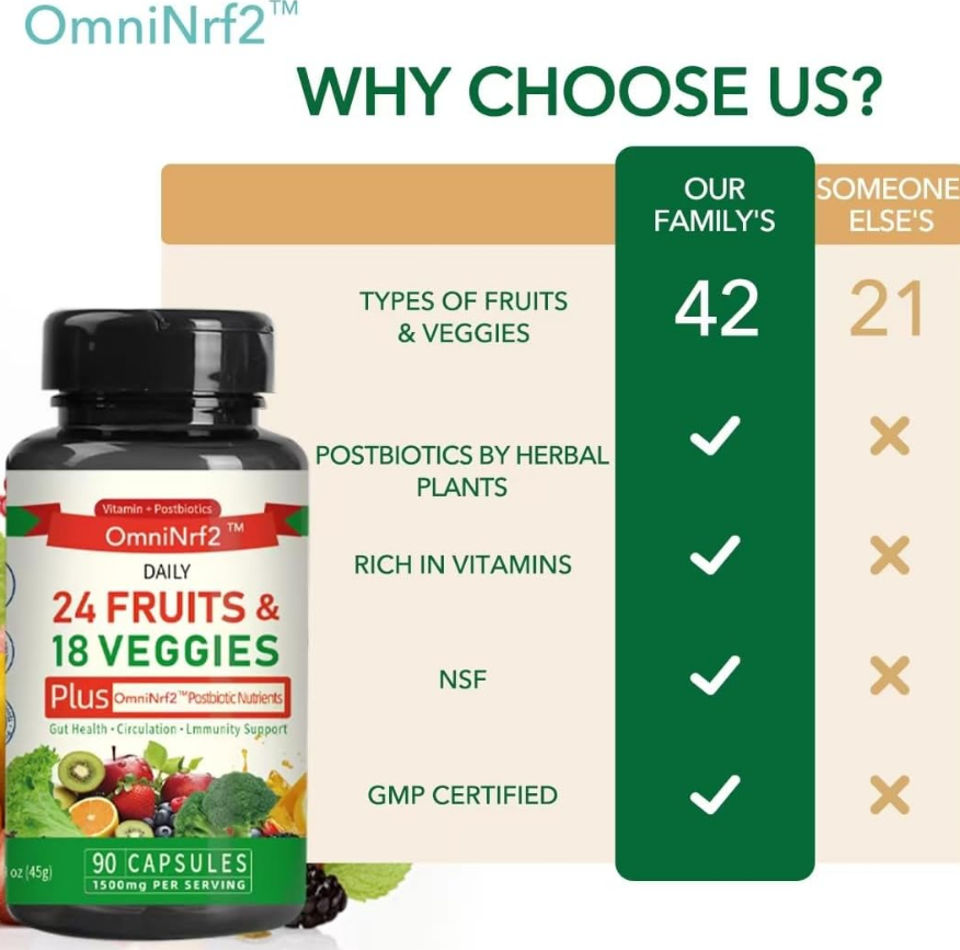 Postbiotic Fruit and Vegetable Supplement - 90 Antioxidant Capsules
