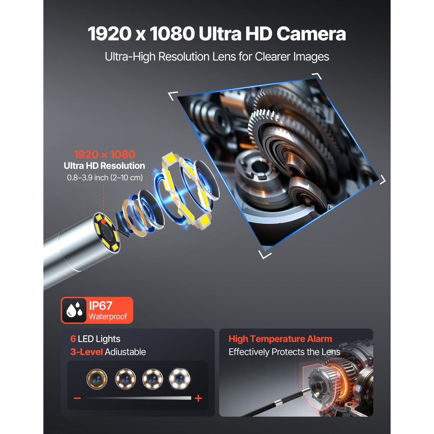 Articulating Endoscope with Light - 4-Way 360 Borescope Camera, 1920x1080, 6-Inch HD Screen, Waterproof Inspection Tool