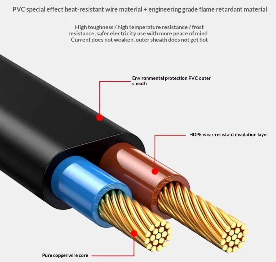 1M Surveillance Power Extension Cable for Router DC Power Wire