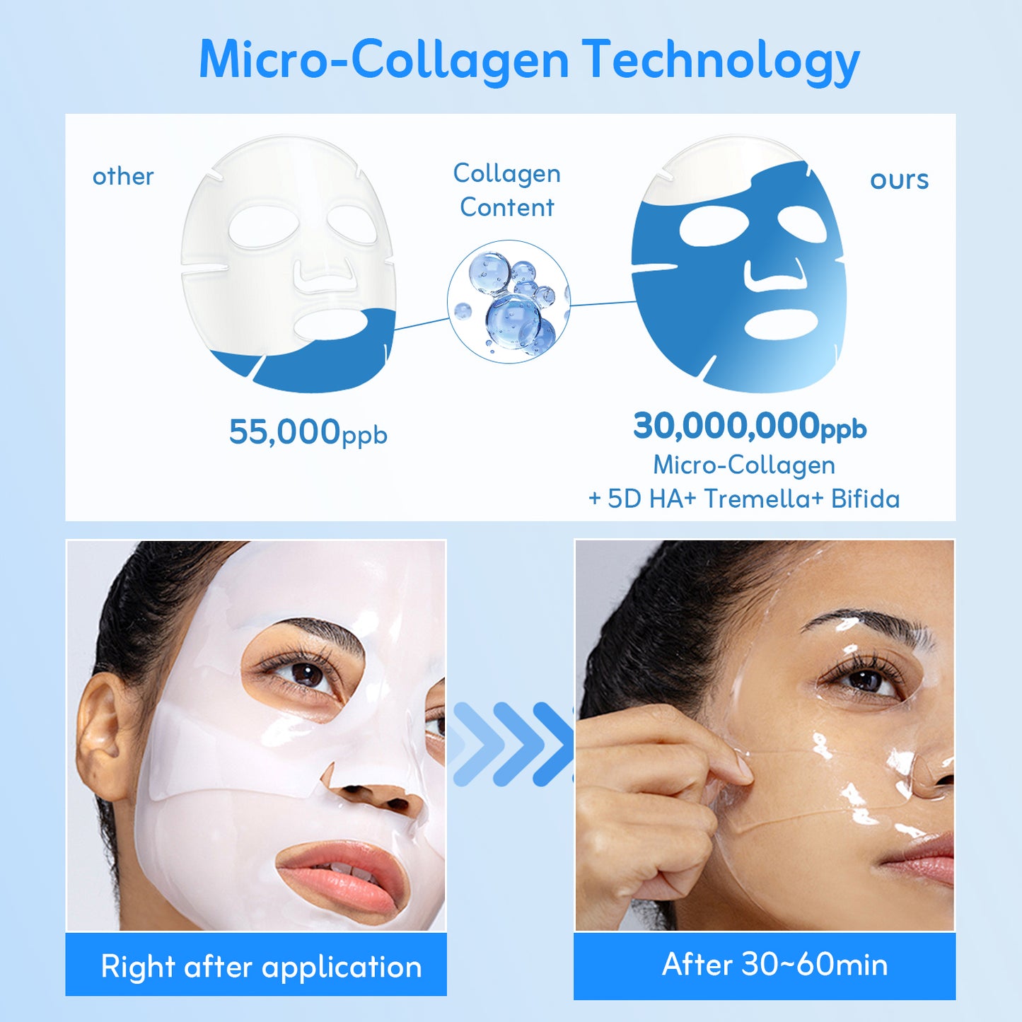 Collagen Night Wrapping Mask - Bifida Ferment & Pro-Xylane Barrier Repair