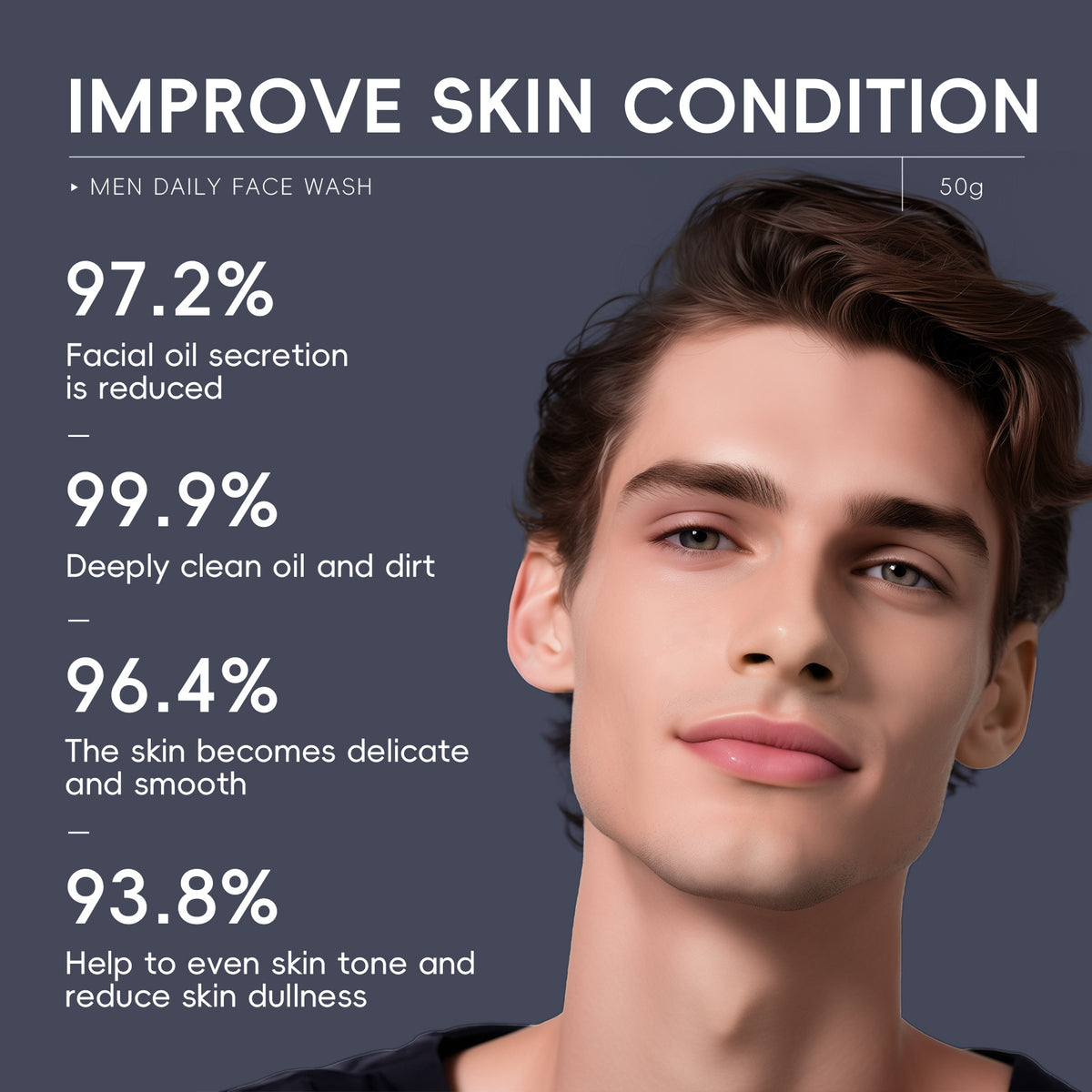 Men's 50g Facial Cleanser for Pore Cleaning - Daily Skin Care