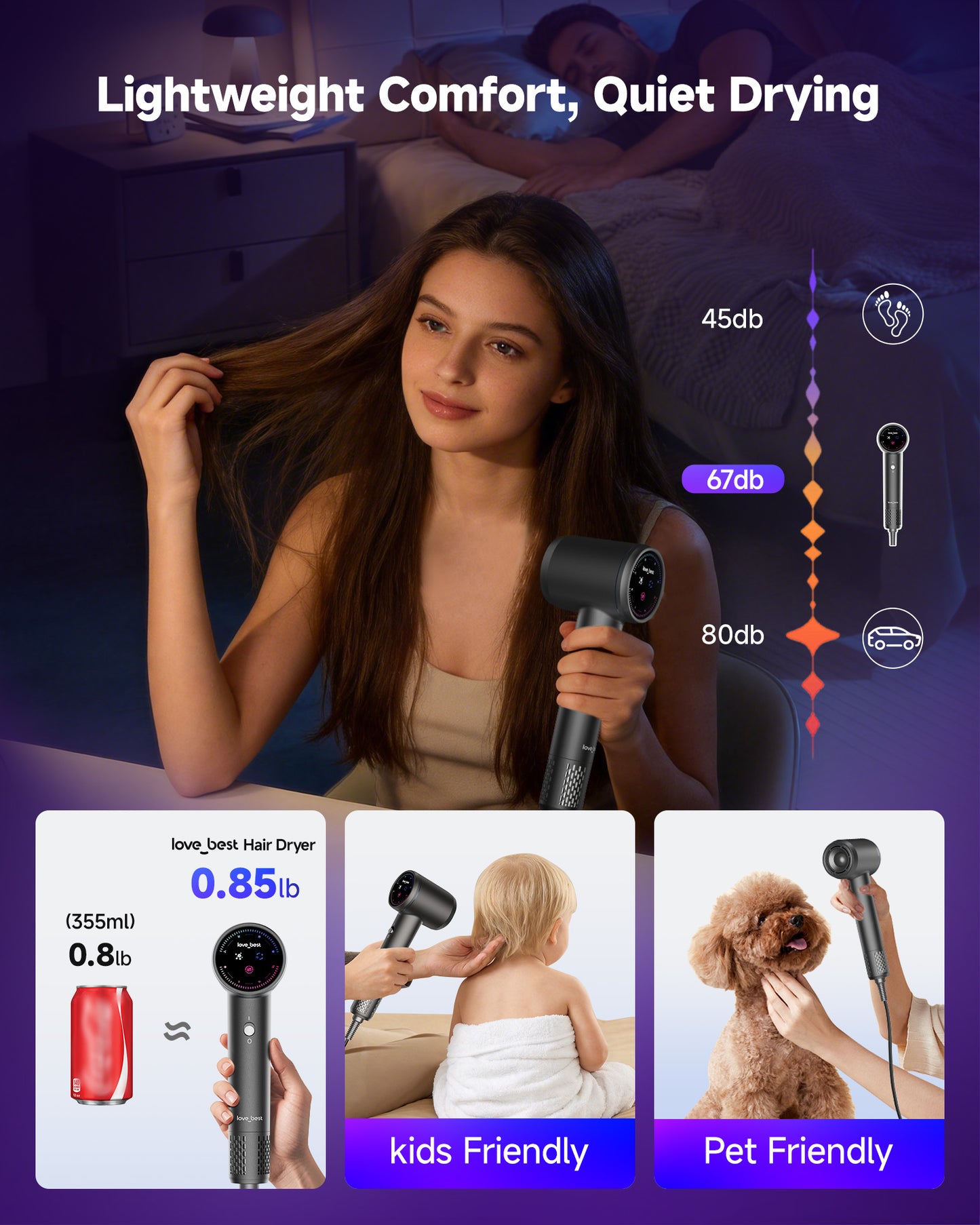 Professional Ionic Hair Dryer with Diffuser & Smart Screen - Fast Drying, Low Noise, Curly Hair Styling