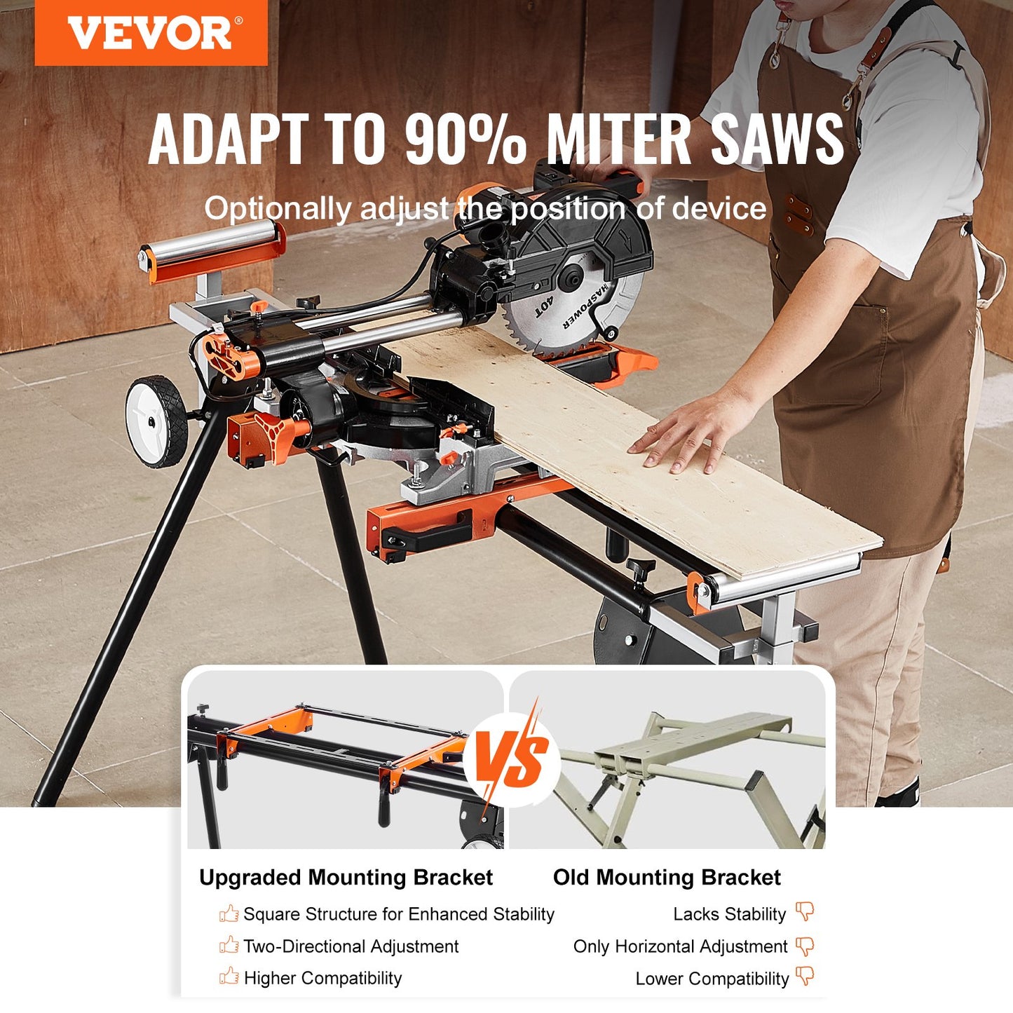 Heavy-Duty Miter Saw Stand with 550 lbs Load Capacity, Foldable & Adjustable