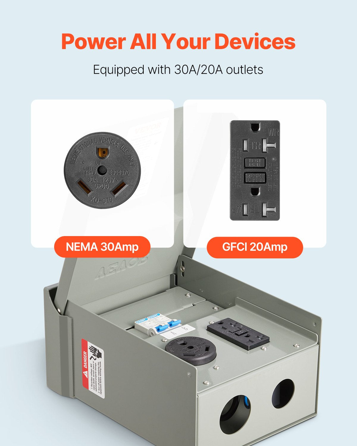 Temporary Power Outlet Panel for RV, 20/30 Amp Electrical Box, Grey