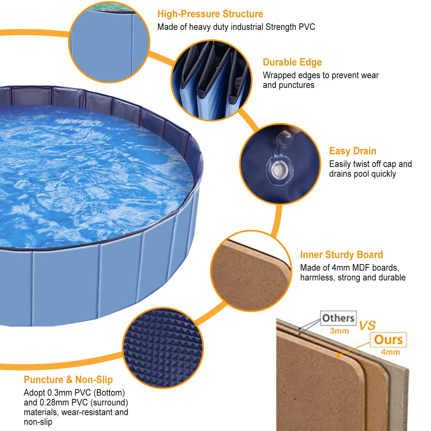 Foldable Pet Swimming Pool for Dogs and Cats - Portable PVC Bathing Tub
