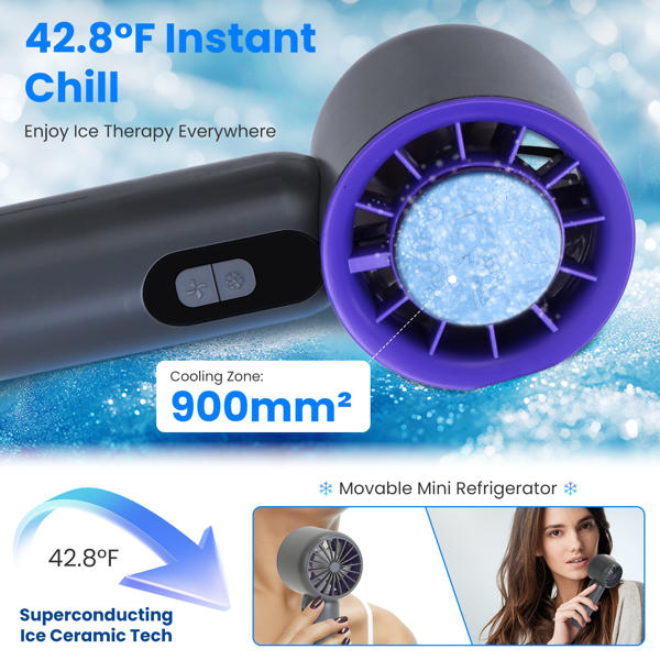 Portable Handheld Cooling Fan with Superconducting Ice Pack - Grey