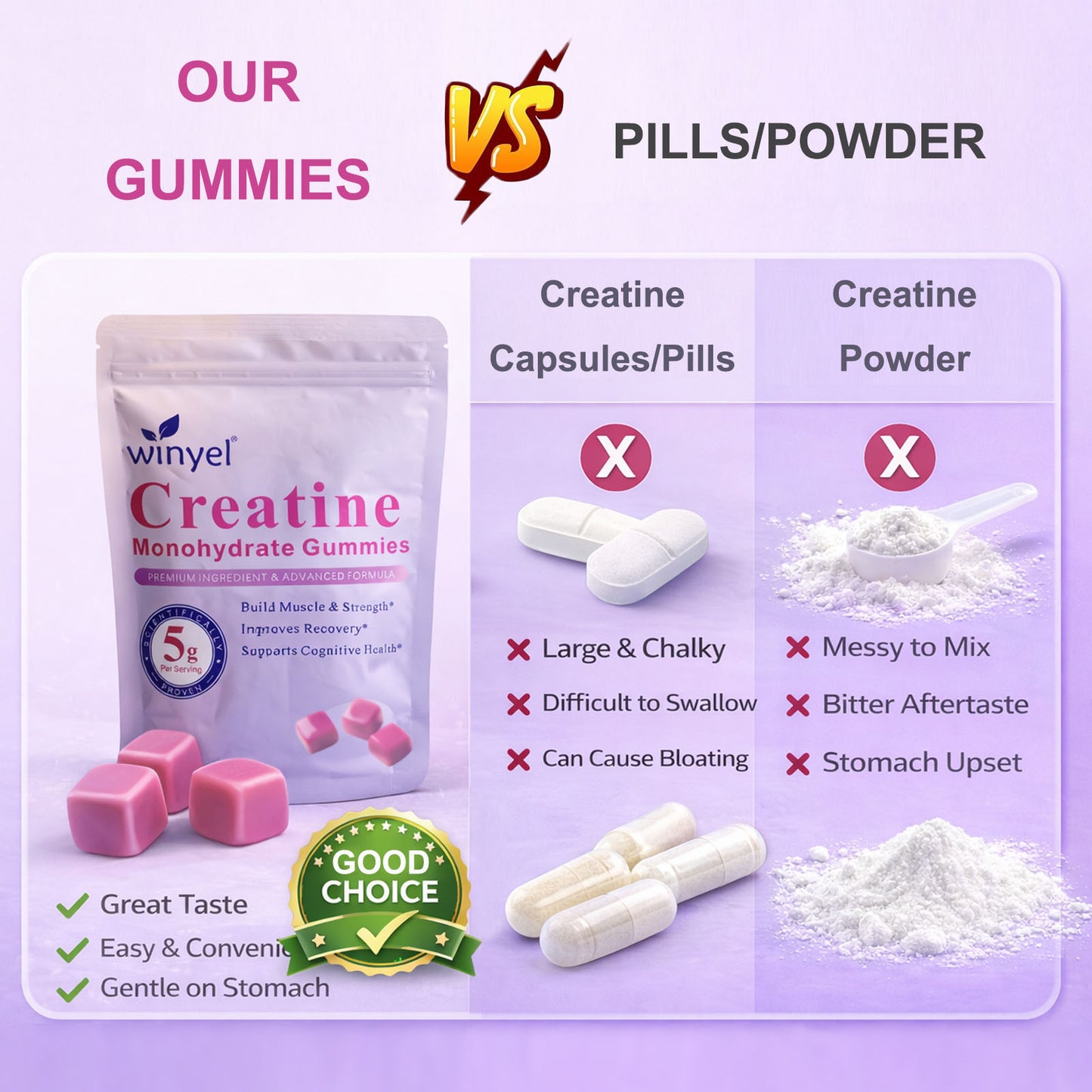 Creatine Monohydrate Gummies - Sugar-Free Muscle & Cognitive Support