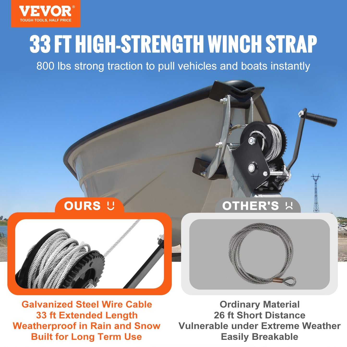 Heavy Duty Hand Winch 800 Lbs Pulling Capacity with 33 Ft Steel Cable for Trailers and Boats - Black