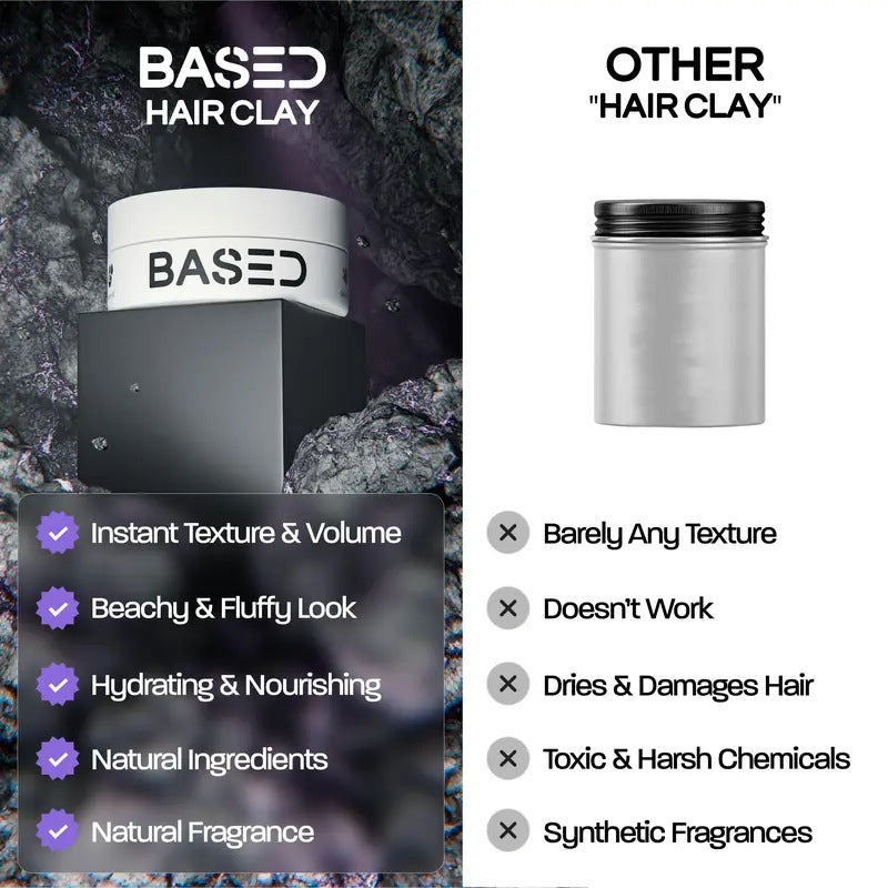 Matte Hair Clay – Strong Hold Styling Product