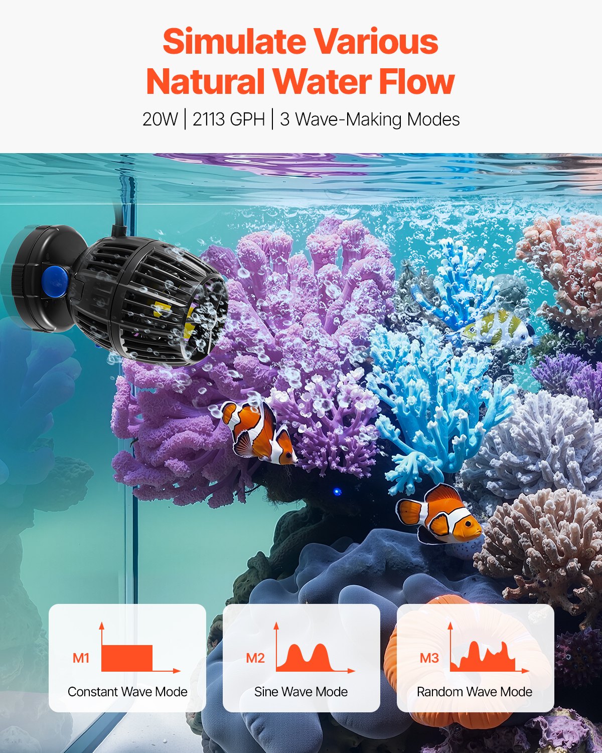 Aquarium Wave Maker 20W DC 24V with Controller & Magnetic Base - Fish Tank Water Flow