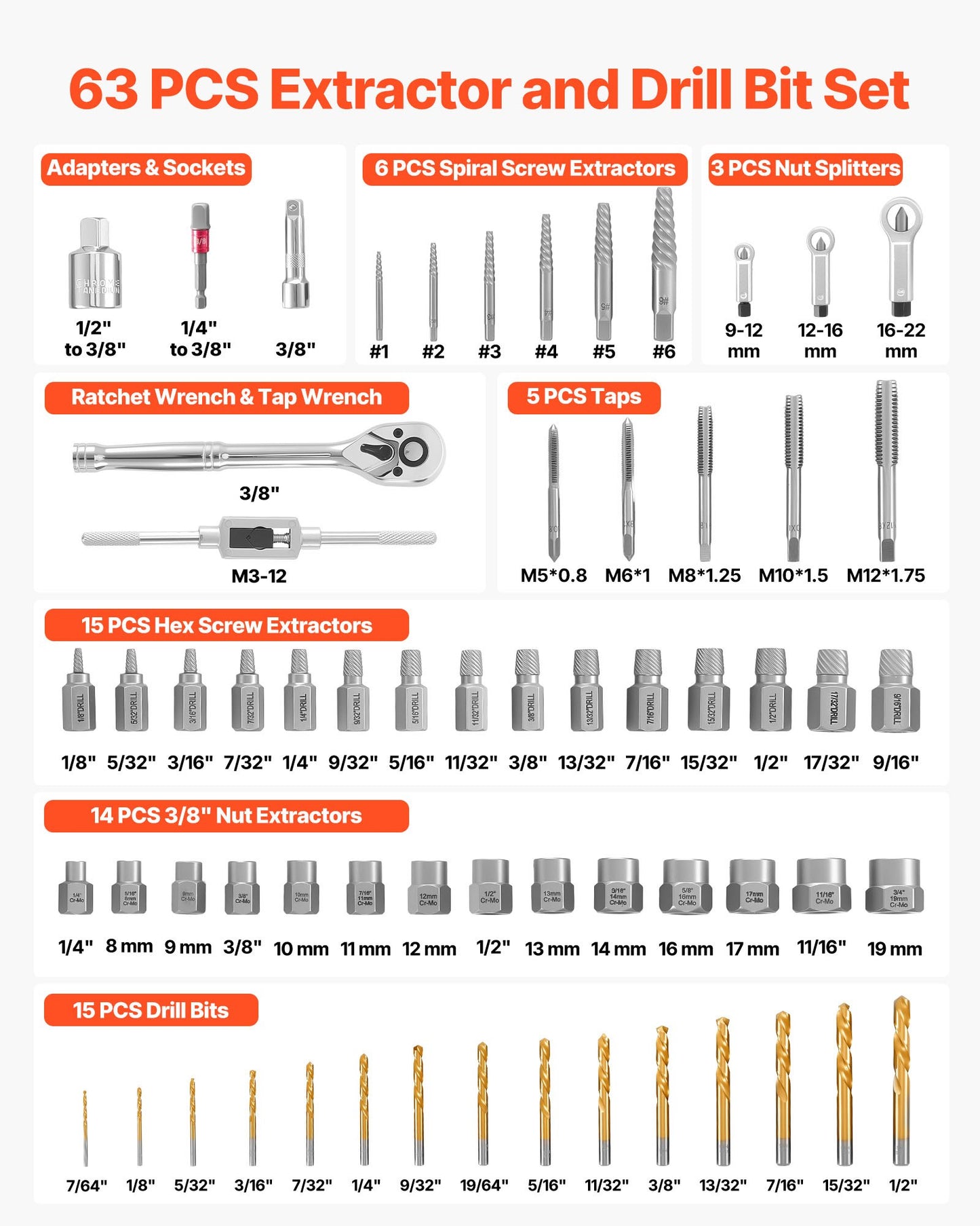 63-Piece Screw Extractor Set for Fastener Removal - Includes Nut & Bolt Extractors, Wrenches, Drill Bits, Storage Case