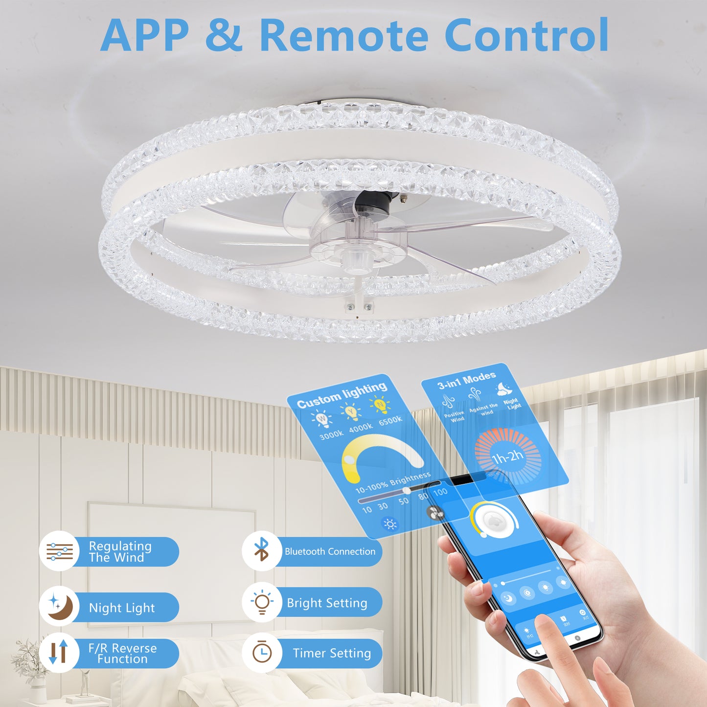 Luxury Double Ring LED Ceiling Fan with Light - Modern Flush Mount