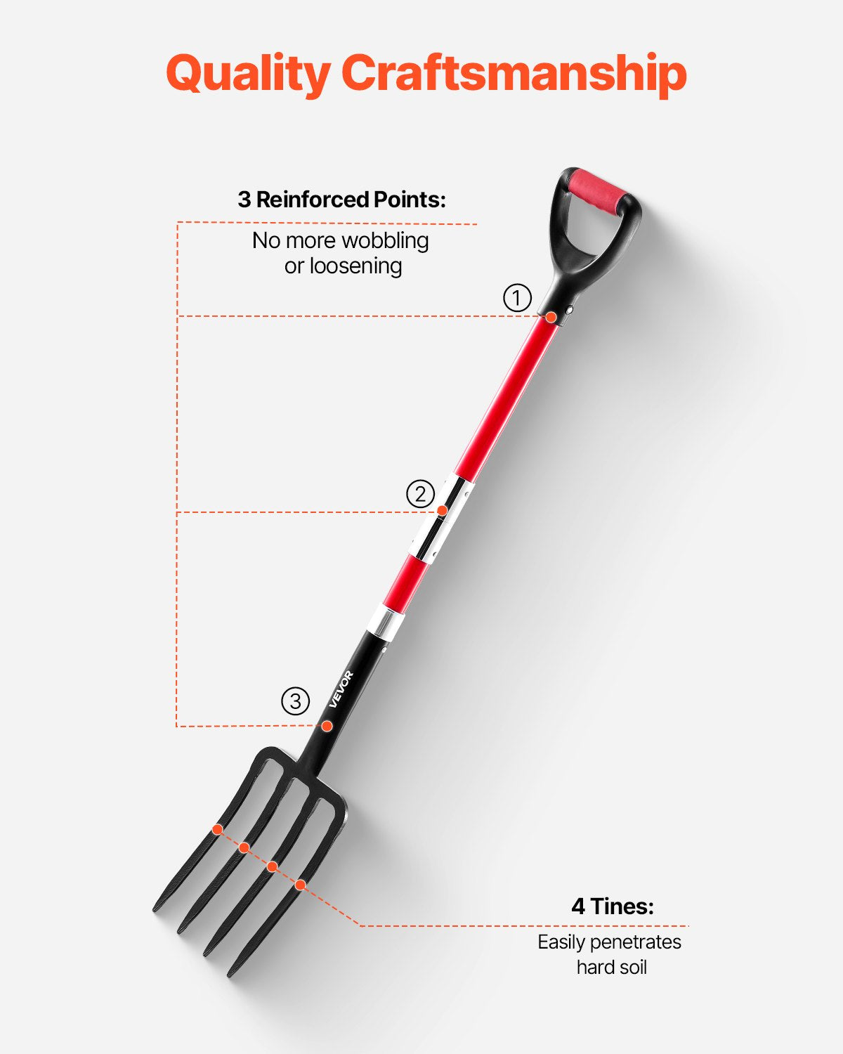 Heavy Duty Garden Fork with Fiberglass Handle 45 Inch Digging Spading Tool - Red
