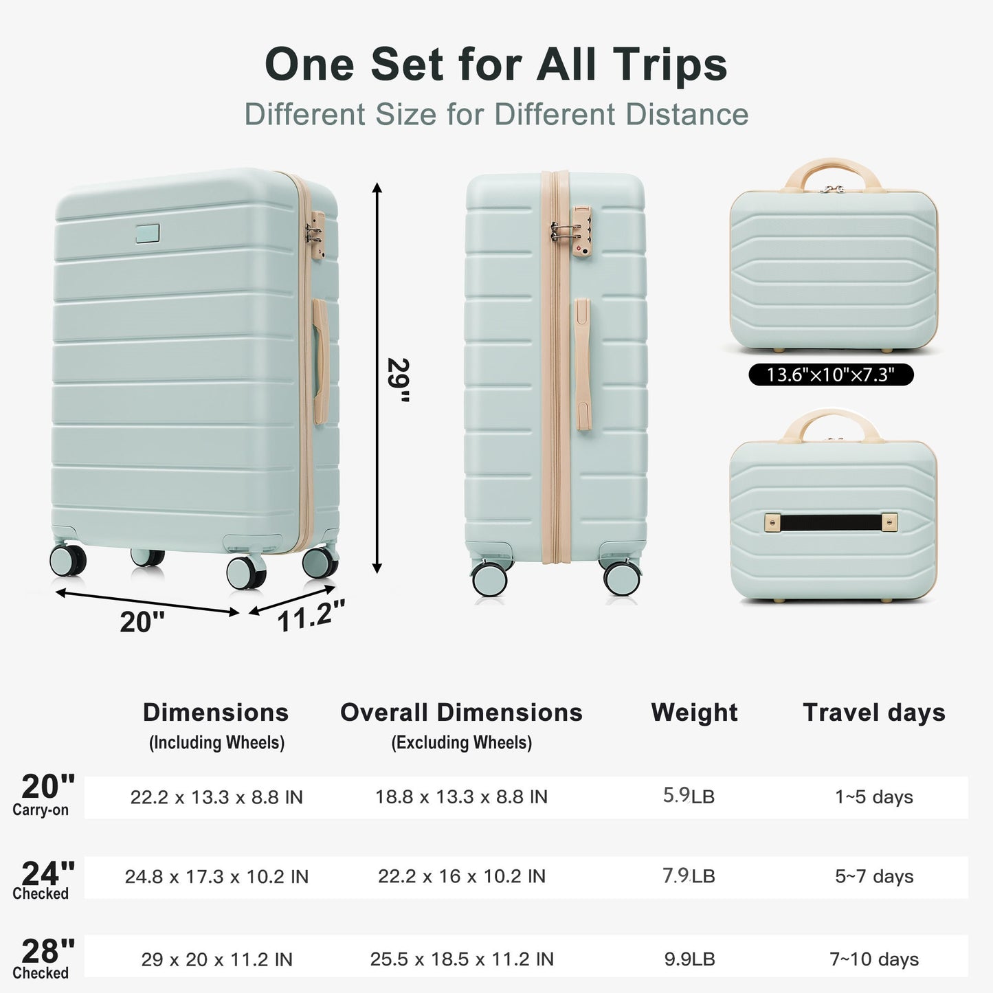 6-Piece Hardside Luggage Set with TSA Lock - Grey Green