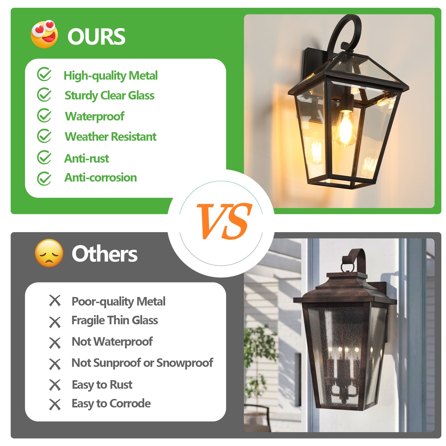 Outdoor Wall Lanterns - Vintage Black Weatherproof Sconce, 2-Pack