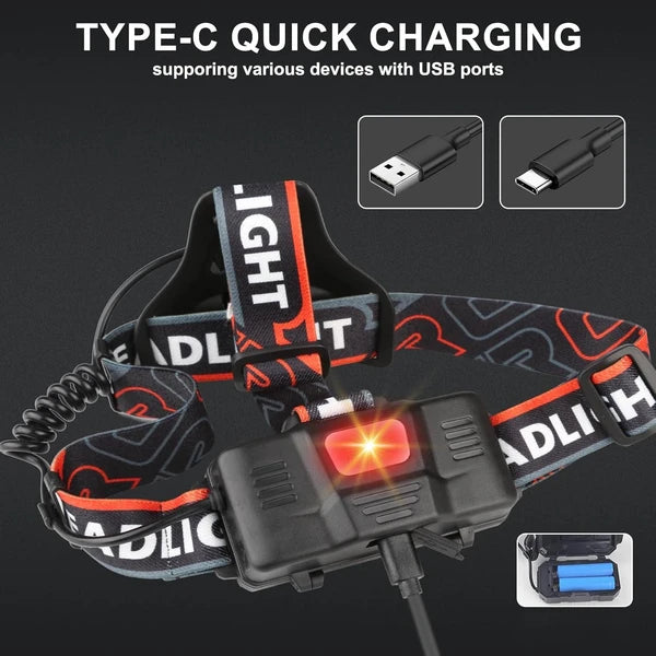 Rechargeable LED Headlamp with Zoomable Features - 3 Modes