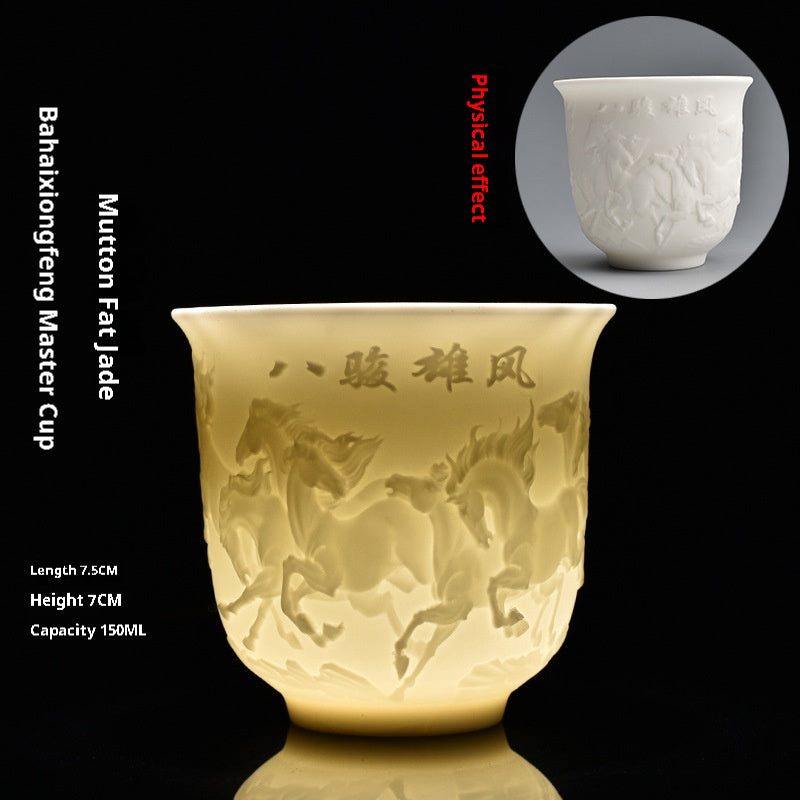 Ceramic Tea Cup Set for Household, Kitchen & Tea Drinking - Multiple Variants