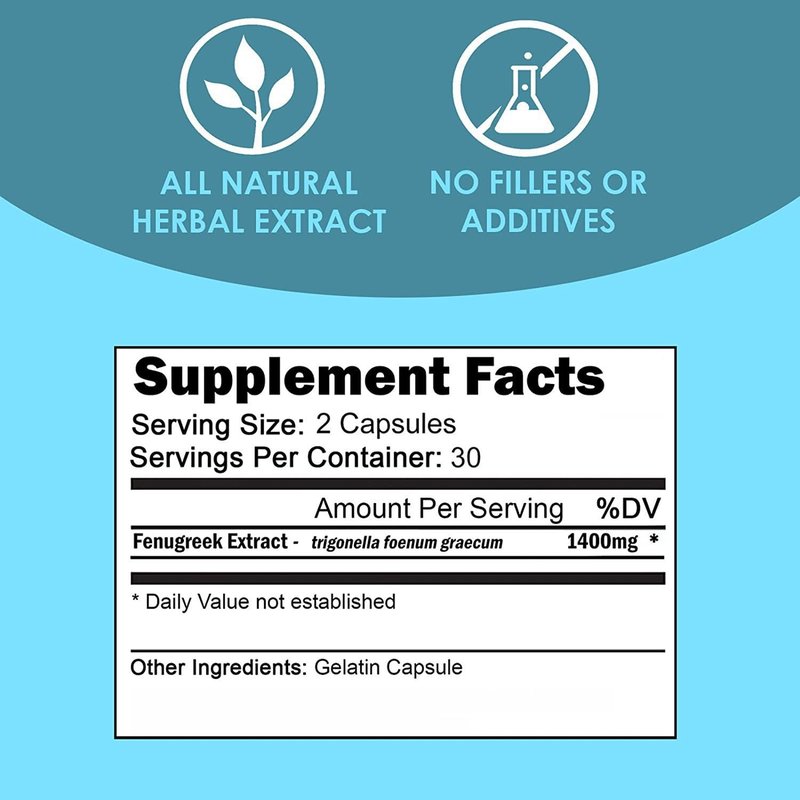 Fenugreek Capsules - 60 Tablets