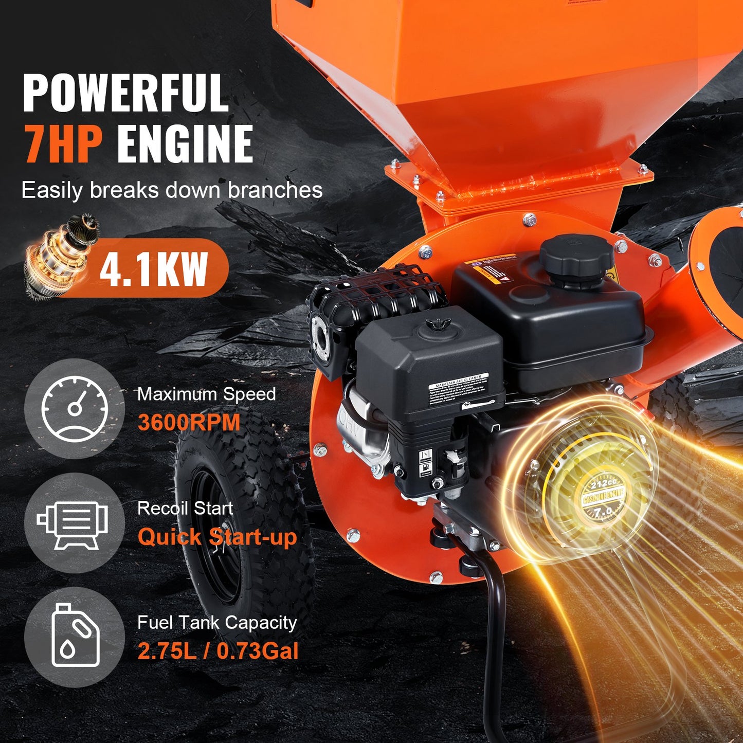 Heavy Duty Gas-Powered Wood Chipper Shredder Mulcher 7HP 3-In-1 Garden Equipment
