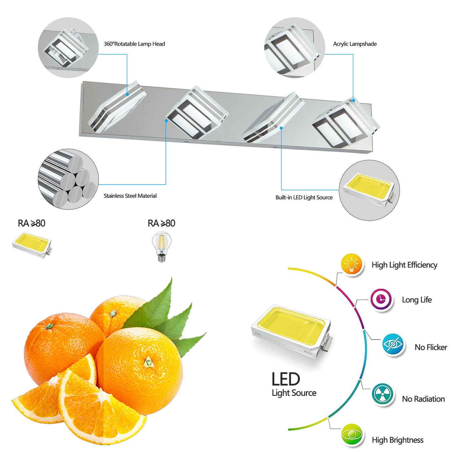 Modern Chrome 4-Light LED Vanity Light with Square Acrylic Shades