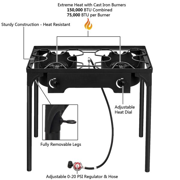 High-Power Double Burner Stove - 150,000 BTU Cast Iron
