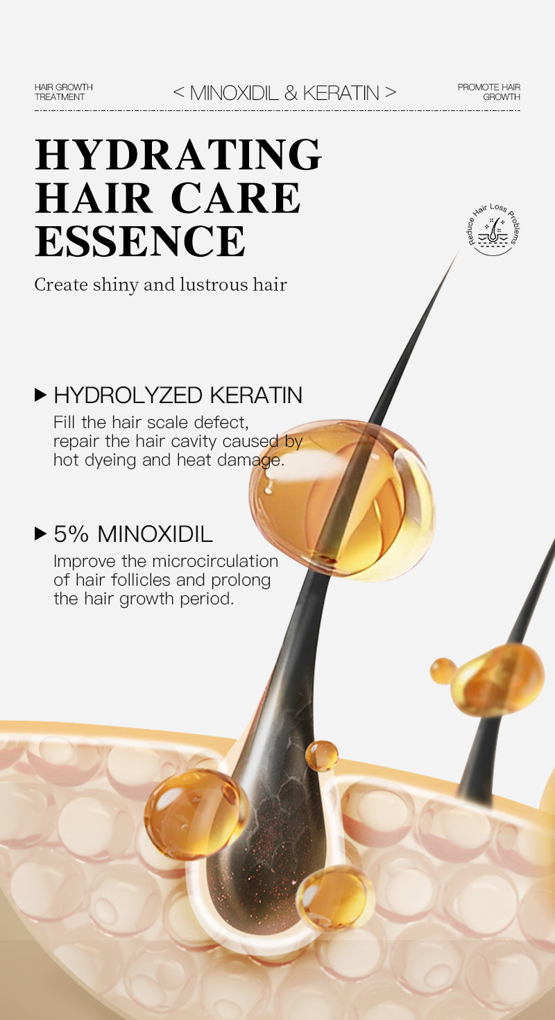 Minoxidil & Keratin Hair Growth Serum 30ml - Hair Loss Treatment & Strengthening