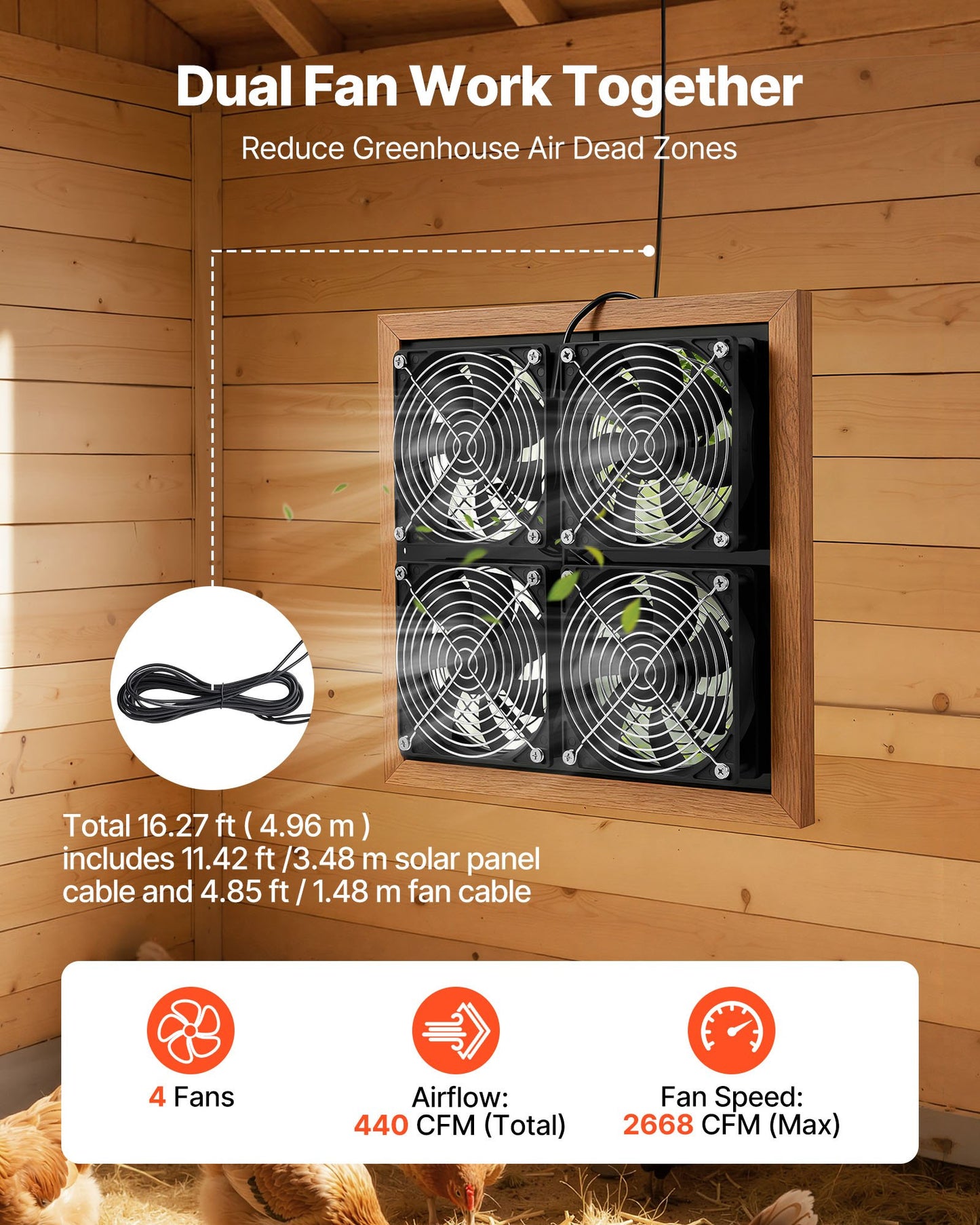 Solar Powered Garden Fan with 25W Panel & 4 High-Speed Fans - Adjustable for Greenhouses & Coops