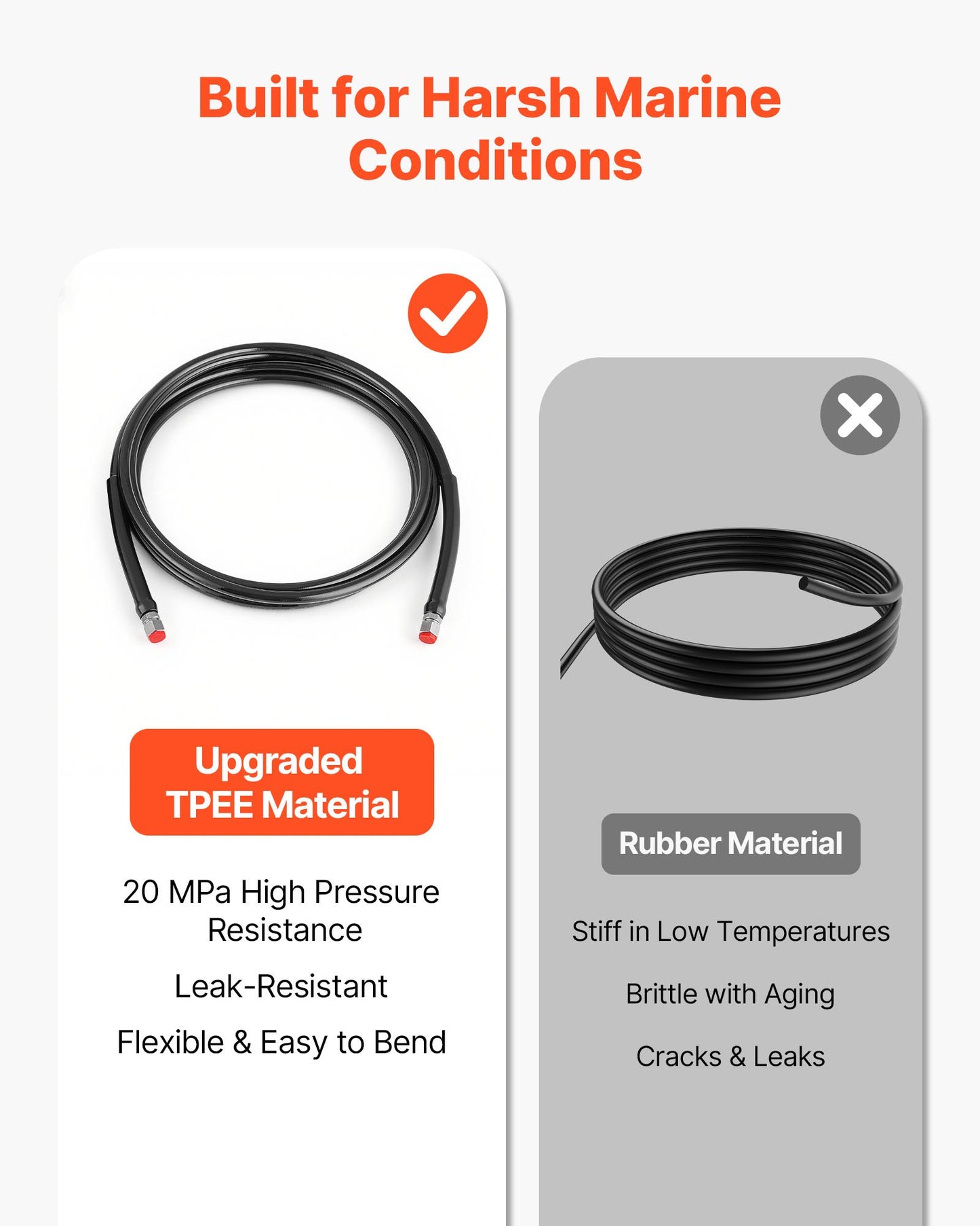 Hydraulic Steering Hose Kit 16 Ft Leak-Proof Marine Outboard System Fittings