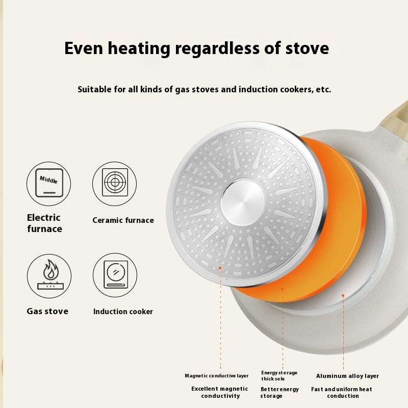 Non-Stick Cooking Pot with Glass Cover - Induction Compatible Kitchen Pan