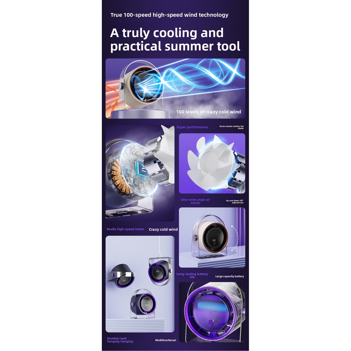 Mini USB Rechargeable Circulating Fan with Digital Display - Multi-Speed, Wall & Desktop Use