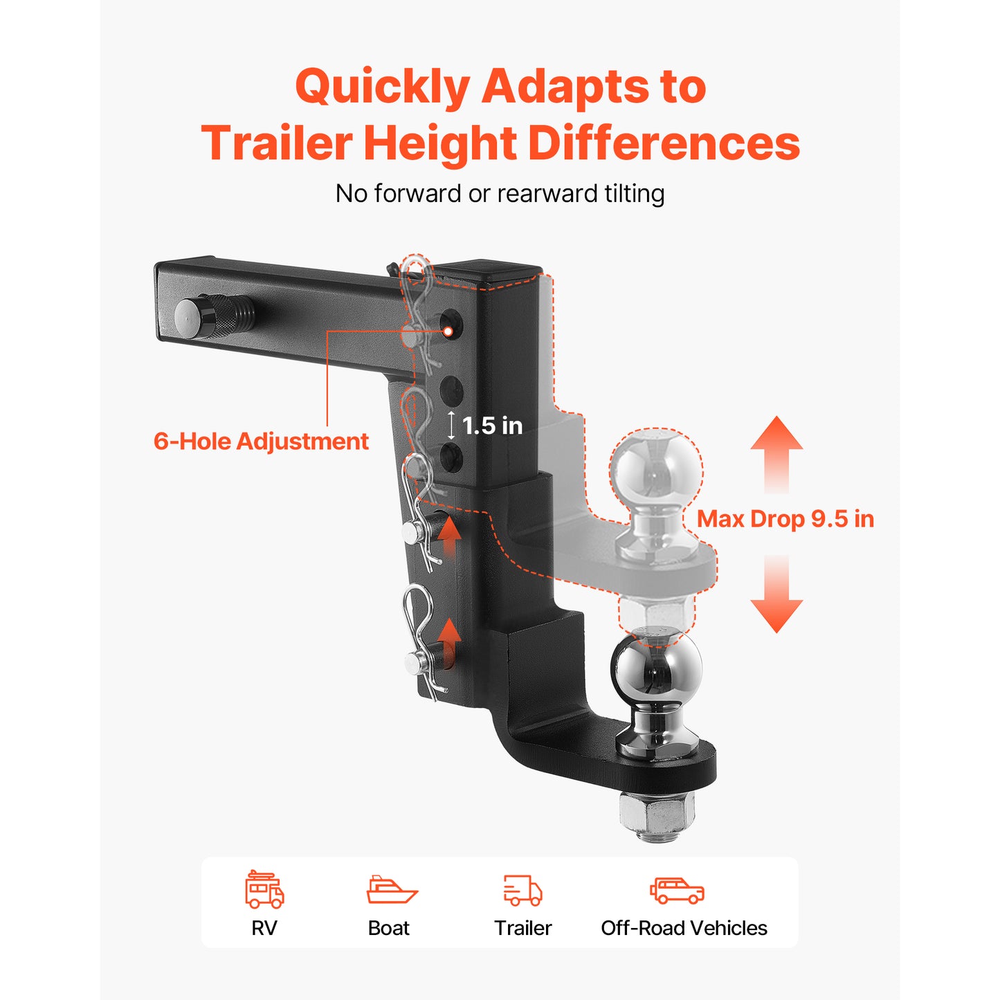 Adjustable 2-Inch Hitch Ball Mount for Trailers 7500 lbs GTW, 9.5 Inch Drop