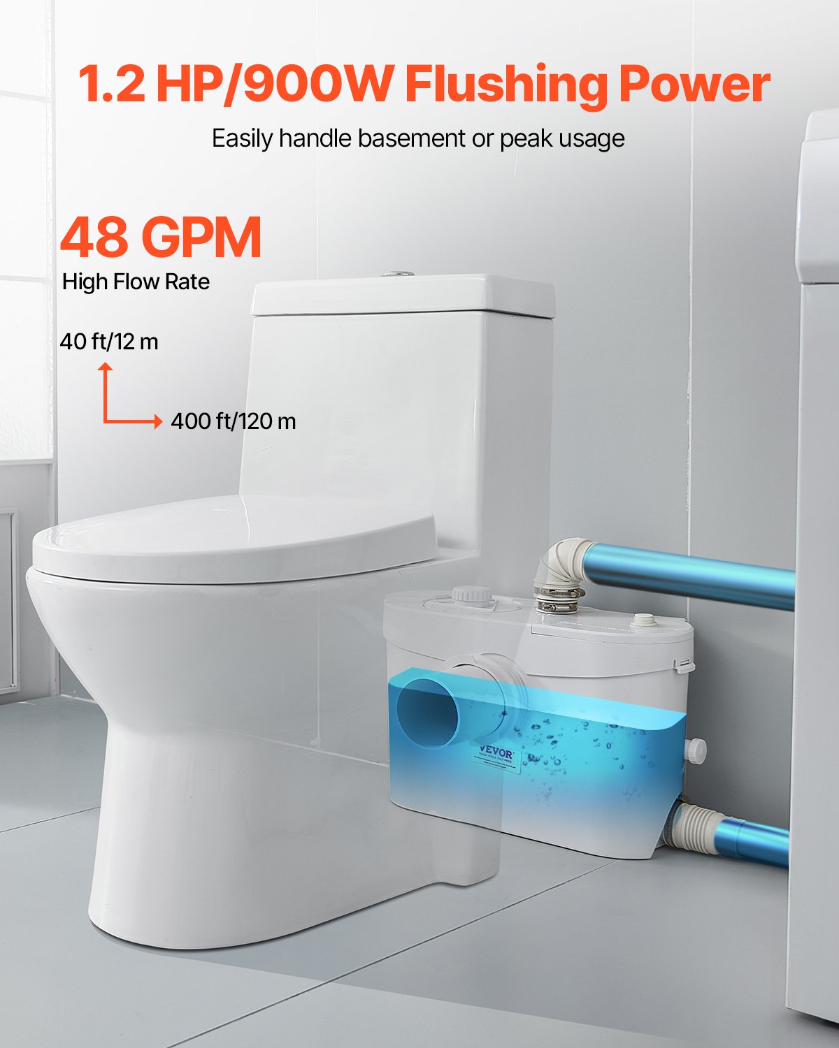 900W Macerator Pump for Toilet Basement Sink 48 GPM 40 Ft Lift - White
