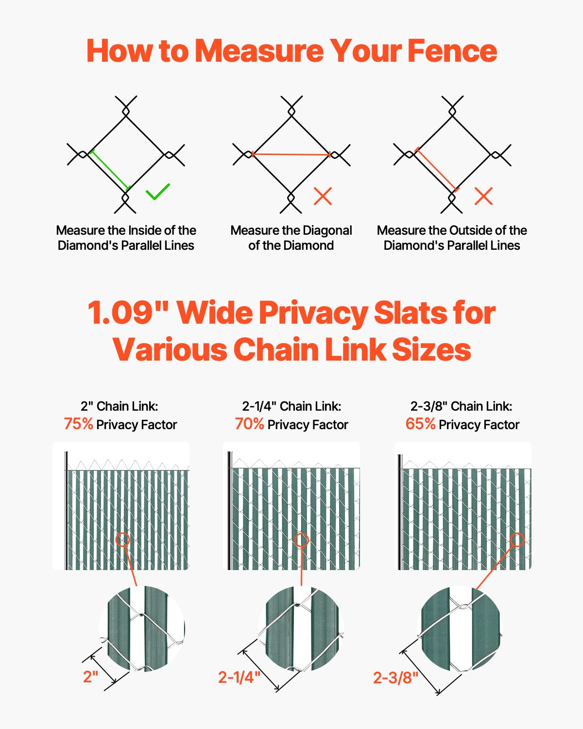 Green Chain Link Fence Privacy Slats for 4ft High Fences - Bottom Lock, Double-Wall