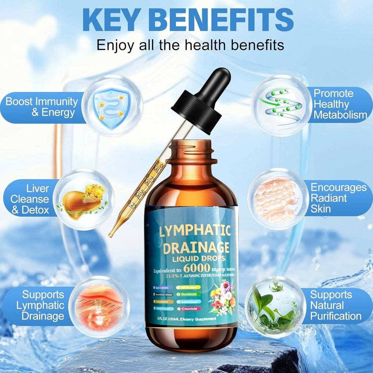 Lymphatic Drainage Drops 60ml Detox Support | All Variants
