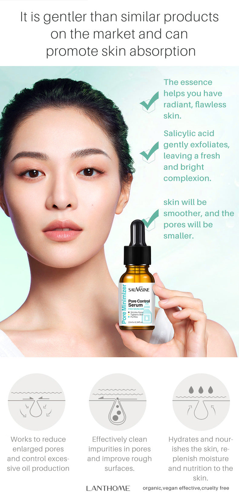 Pore Shrink Control Serum - Facial Essence for Clear Skin 10ml
