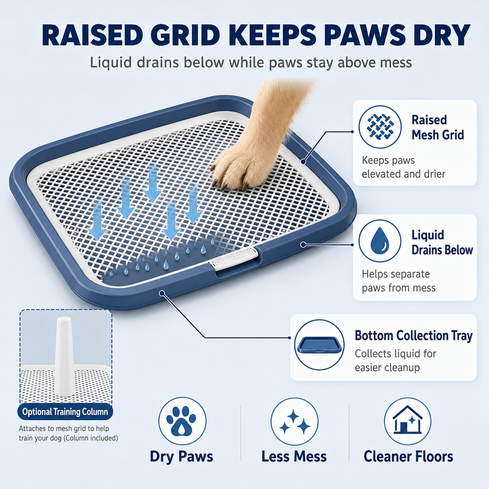 Indoor Dog Potty Tray with Removable Mesh Grid Leak-Proof Puppy Training Toilet