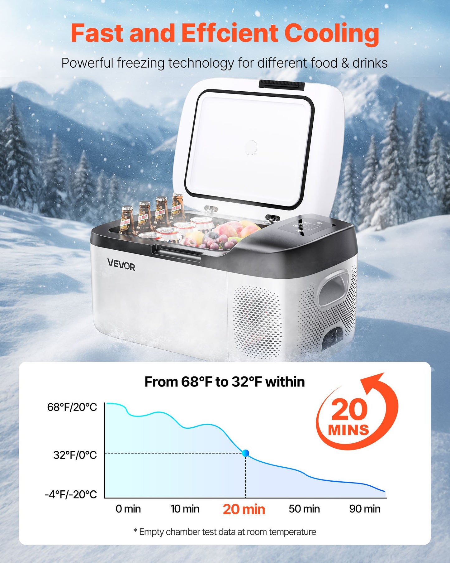 Portable Car Refrigerator Cooler - 16QT Compressor Freezer with App Control, 12/24V & AC, Black
