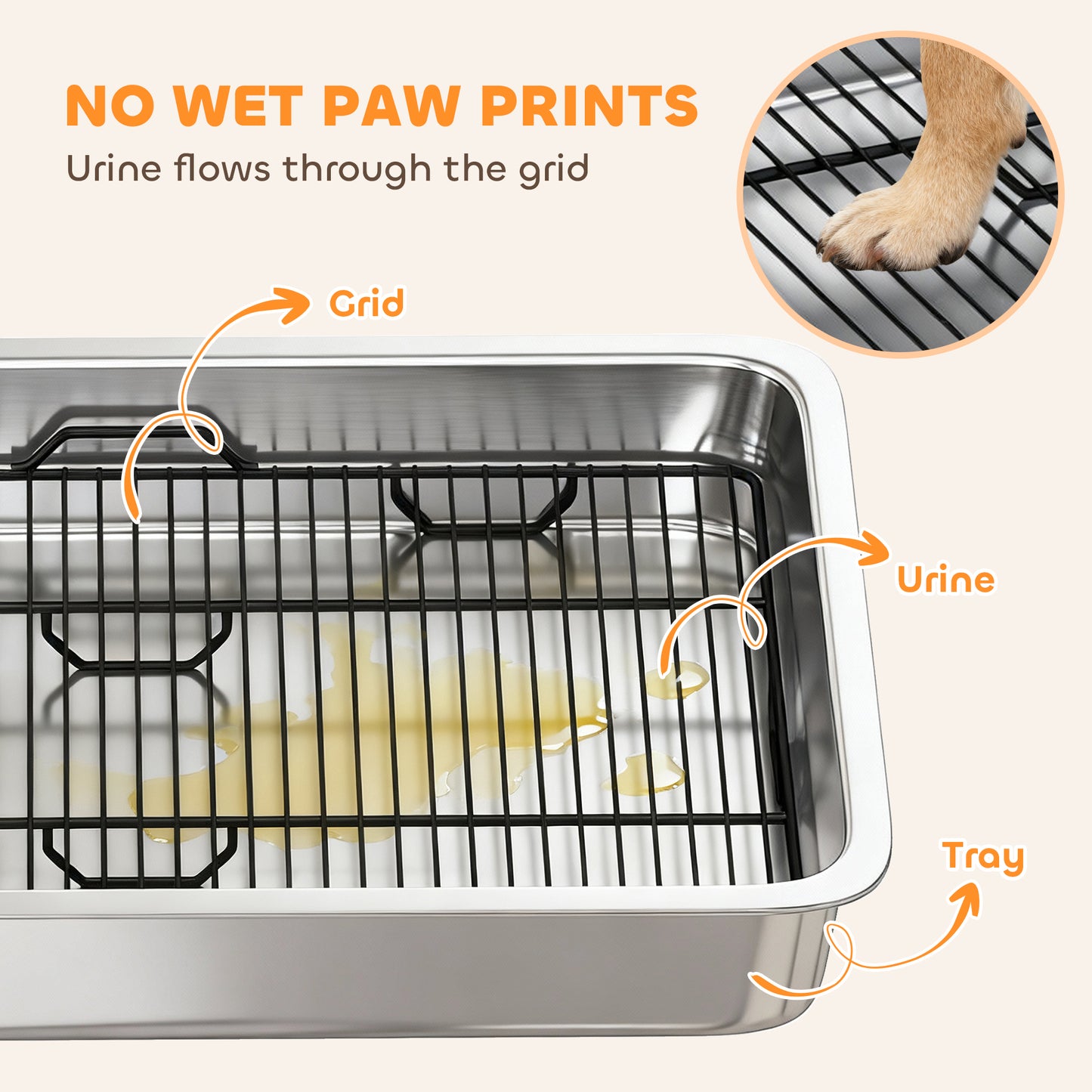 Stainless Steel Dog Potty Tray for Small & Medium Dogs, Indoor Outdoor Use