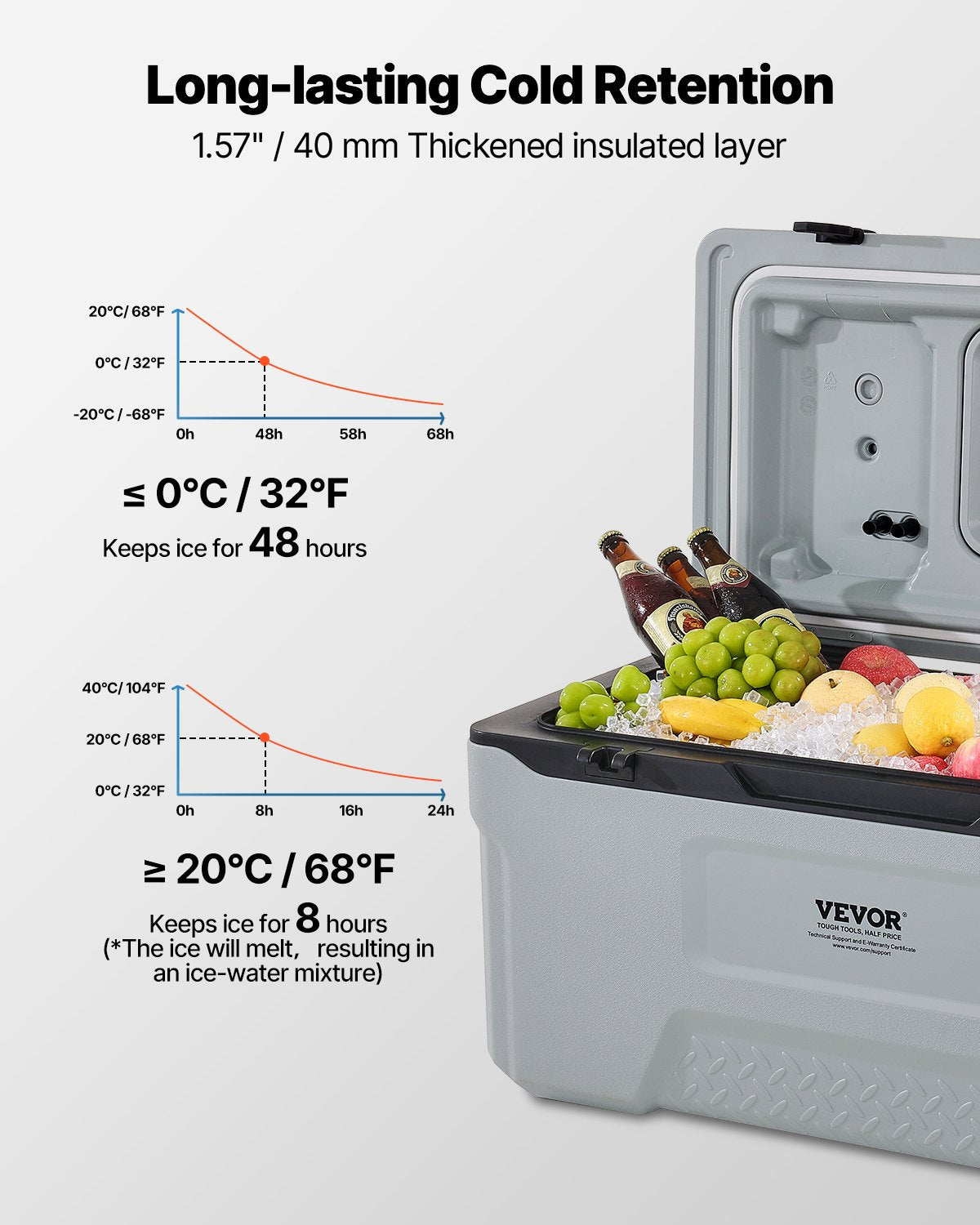 74QT Portable Insulated Wheeled Cooler - 120 Can Capacity