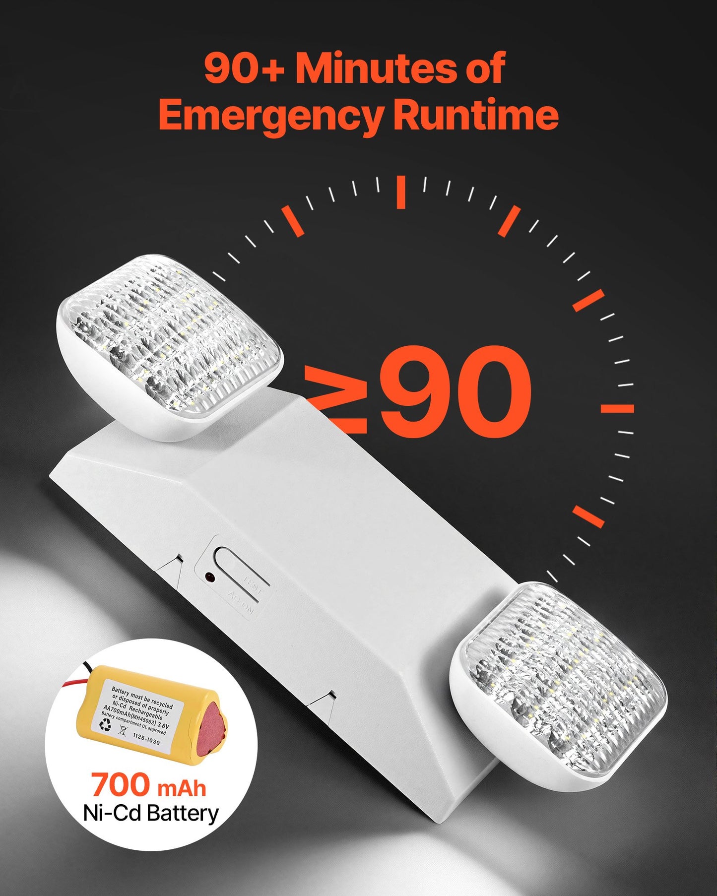 Emergency LED Exit Light Fixtures 90-Minute Backup Battery Pack of 12 - White