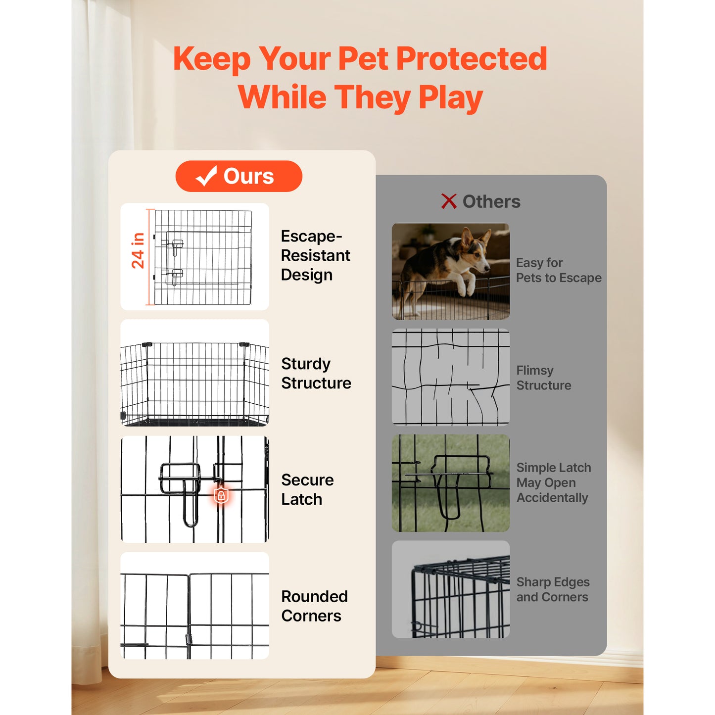 Heavy Duty Dog Playpen 24 Inch 8 Panels Indoor Outdoor Fence with Door and Bottom Pad