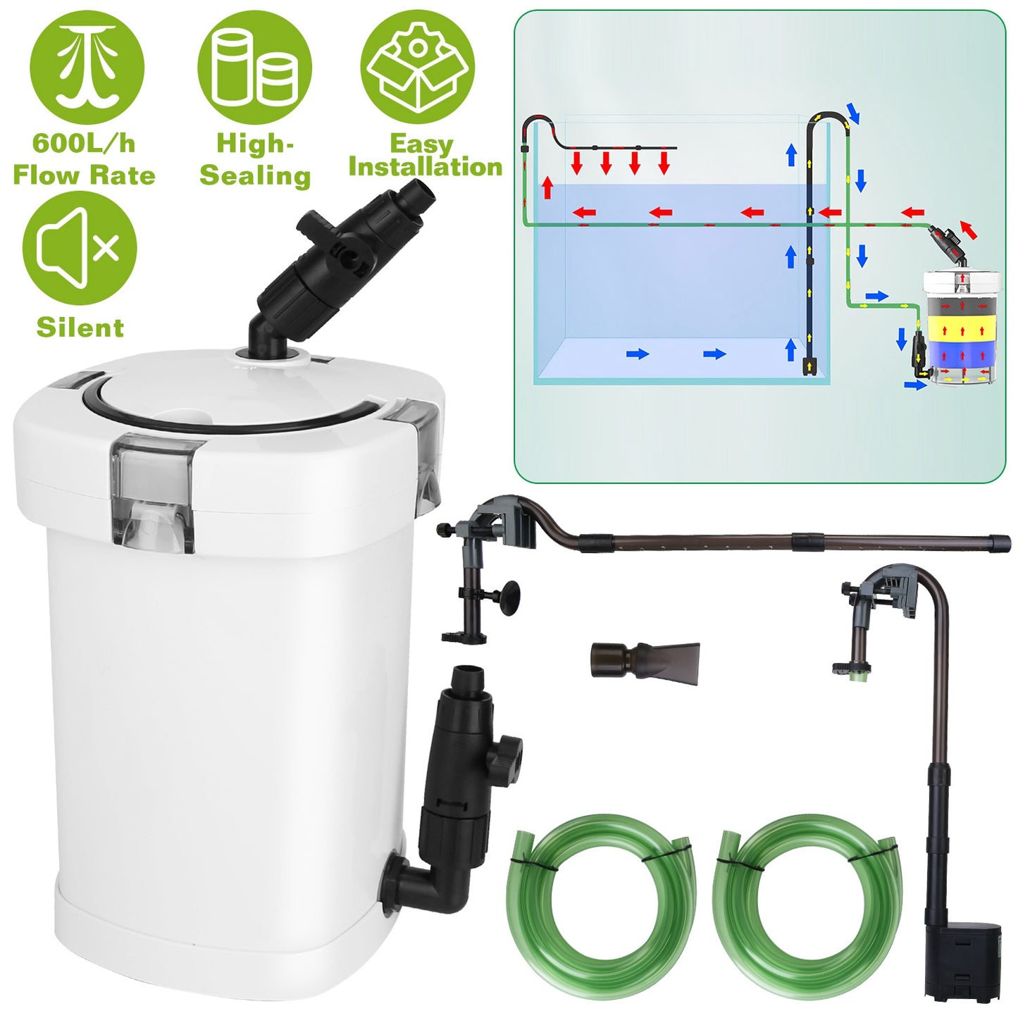 External Canister Aquarium Filter 600L/h Flow Silent Fish Tank Cleaner L Size