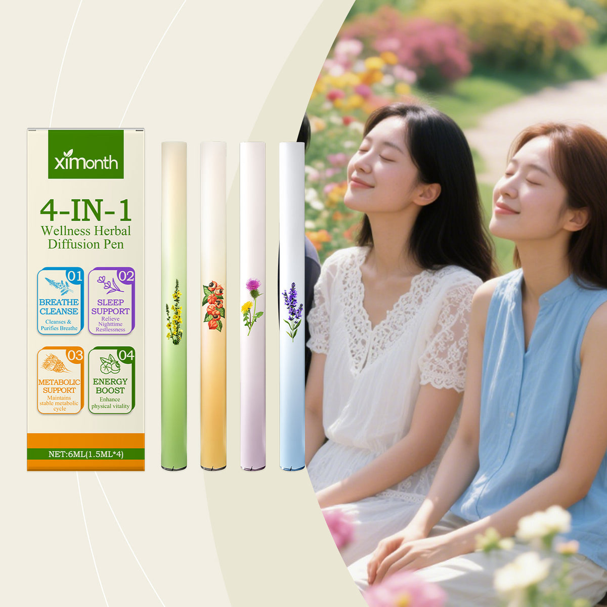 Herbal Energy Combination Stick - Body Care Kit 6ml