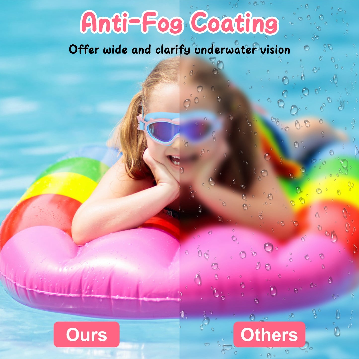 Kids Swim Goggles with Ear Plugs - UV Protection, Anti-Fog, Leak Proof