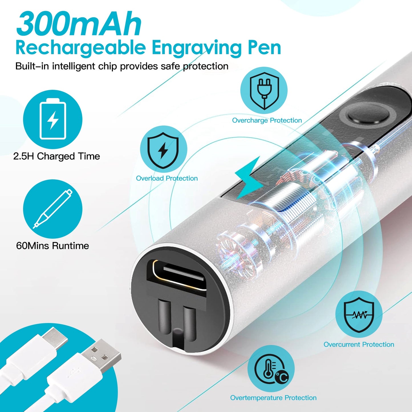 Electric Engraving Pen Kit with 33 Burr Bits and 5 Stencils - Cordless Portable DIY Etching Tool