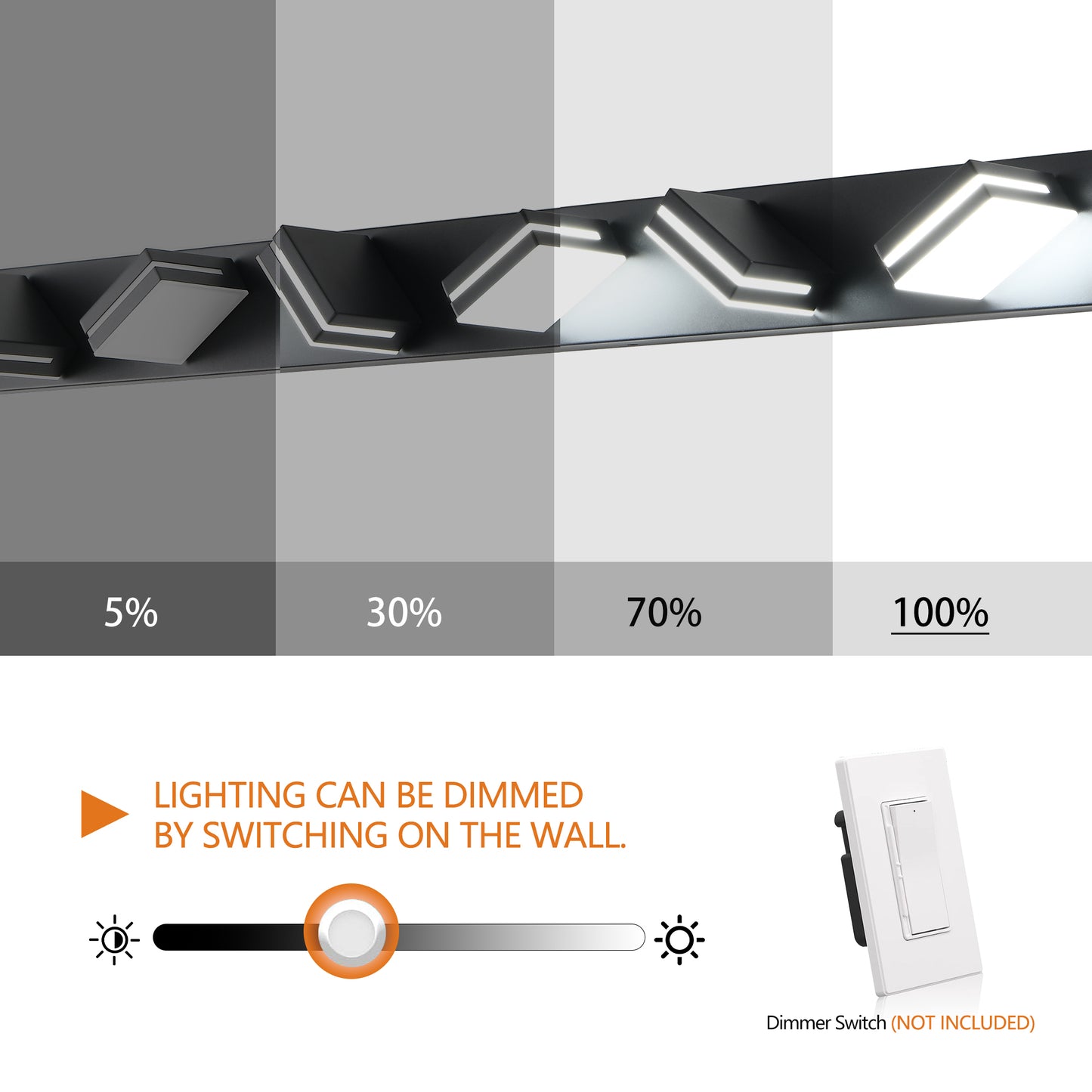 Modern Black LED Wall Sconce - 7-Light Vanity Light for Bathroom