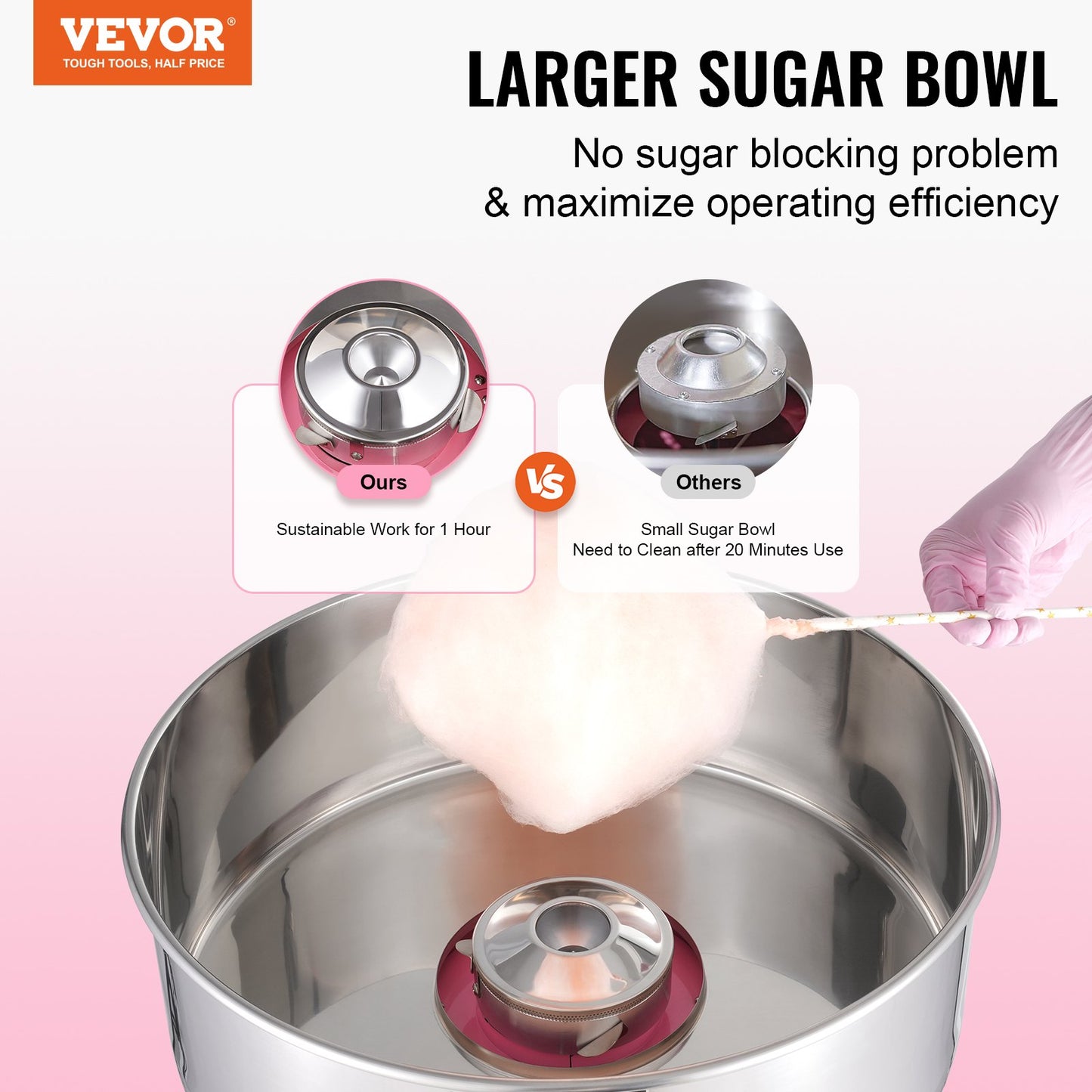 Pink Commercial Cotton Candy Machine 1000W Electric Candy Floss Maker for Home & Events